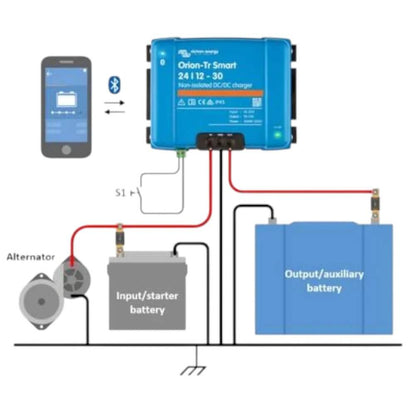 Victron Orion-Tr Smart 12volt 12volt 30amp Non-Isolated DC-DC Charger