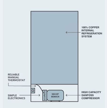 Bushman 225L Caravan Fridge Heavy Duty Upright Fridge Series - 12V / 24V