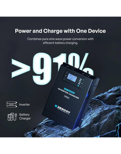 RENOGY 500-11086 PRO | 12V 2KW HF Inverter Charger RIV1220PCH-24S-G1-AU