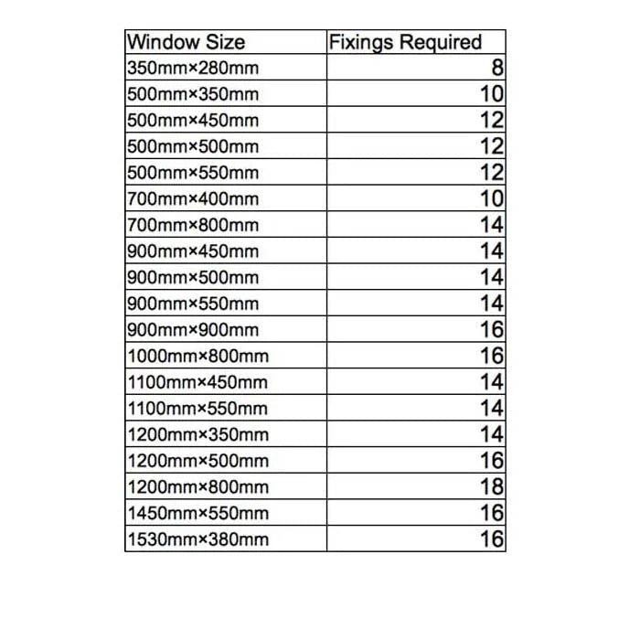 Replacement Internal Frame - Suit Mobicool ABS Windows - 1000 X 800