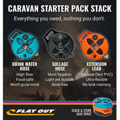 Flat Out Compact Starter Kit with C7T, C3K, C1215S, P4, R8
