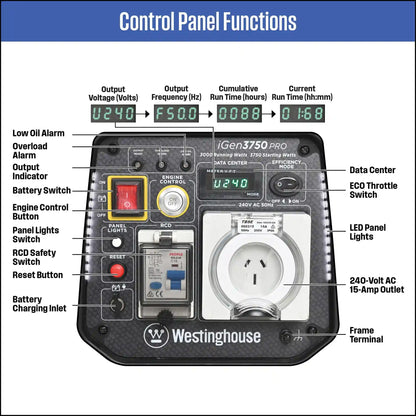 Westinghouse iGen3750PRO Inverter Generator with Electric Start and Remote for 3750 Starting Watts / 3000 Running Watts