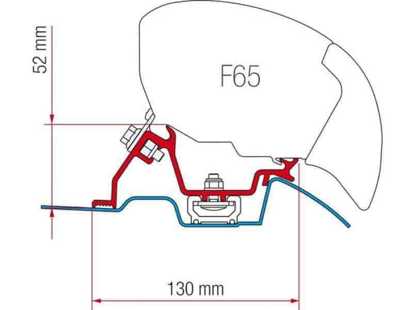 Fiamma Kit Sprinter Roof-Rail. 98655-772 - Autumn sale - Everything Caravans
