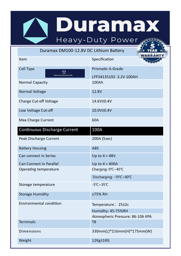100amp Duramax Lithium Battery 12.8 volt with Bms Parallel or Series Connectable - Everything Caravans