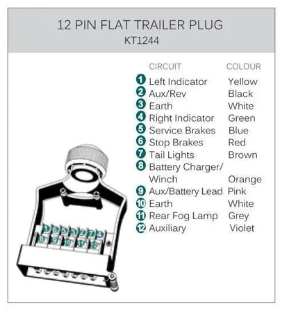 12 Pin Male Trailer Plug Non-Lead Alloy - Everything Caravans