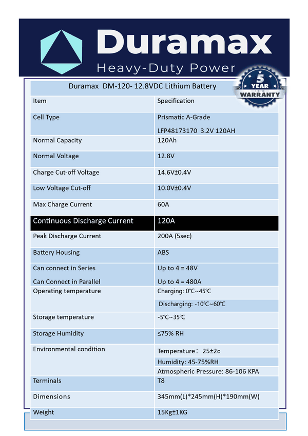 120amp Duramax Lithium Battery 12.8 volt with Bms Parallel or Series Connectable - Everything Caravans