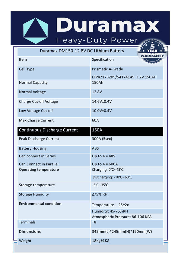 150amp Duramax Lithium Battery 12.8 volt with Bms - Bluetooth - Everything Caravans