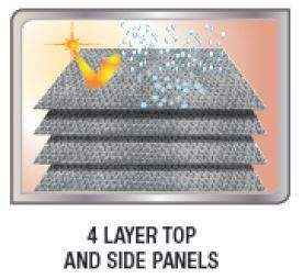 Caravan Cover 14 to 16Ft ADCO Olefin 3 Yr Warranty UV Stabilized - Everything Caravans
