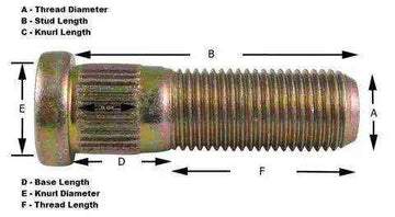 Alko Wheel Stud 7/16" UNF Short Knurl One Unit - Everything Caravans