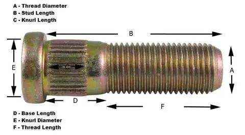 Alko Wheel Stud 7/16" UNF Short Knurl One Unit - Everything Caravans