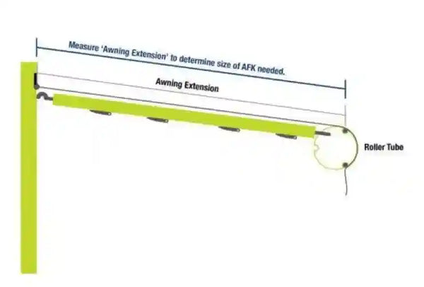 Aussie Traveller White AFK Kit Short to Suit 2100-2200mm Awning Projection - Everything Caravans