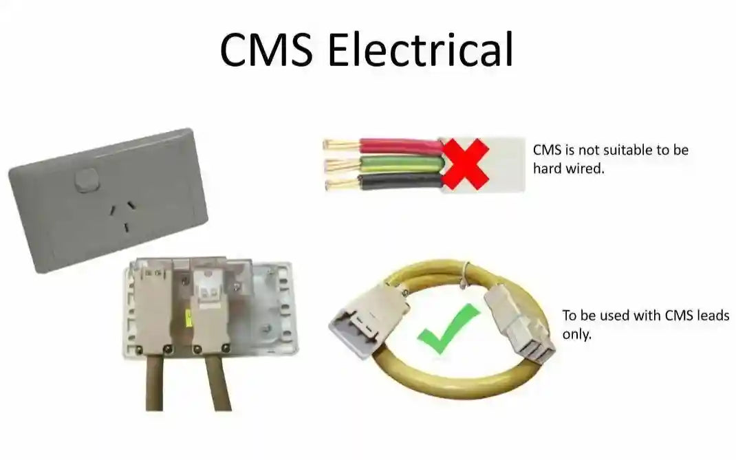 CMS 10amp Double Pole Autoswitch Socket Black Outlet. Jol10Bk ...