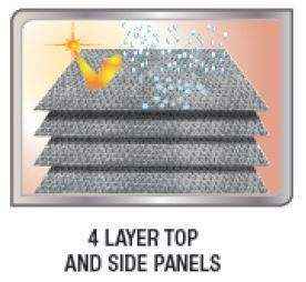 Caravan Cover 16Ft to 18Ft ADCO Olefin 3 Yr Warranty UV Stabilized - Everything Caravans