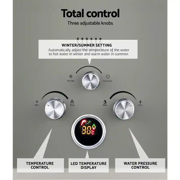 Gas Hot Water Heater Portable Shower Lpg - Everything Caravans
