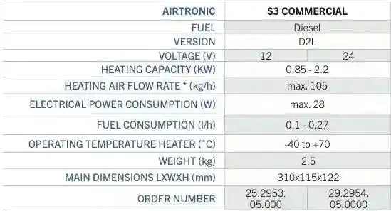 Eberspacher D2L AS3 Airtronic Diesel Air Heater 1 Outlet 12v E-Pro - Autumn Sale - Everything Caravans
