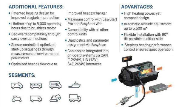 Eberspacher D2L AS3 Airtronic Diesel Air Heater 1 Outlet 12v E-Pro - Autumn Sale - Everything Caravans