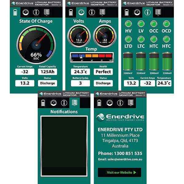Enerdrive B-Tec Lifep04 12v 100Ah Slimline Lithium Battery - Everything Caravans