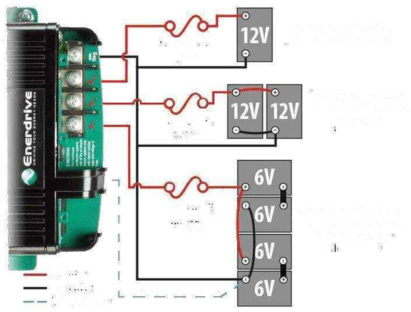 Enerdrive Epower 240volt 12v 40A Battery Charger Suitable for Lithium - Everything Caravans