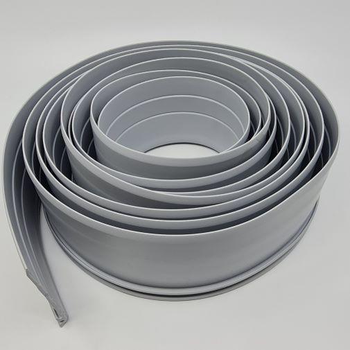 Fiamma Awning Rain Guard L 550cm Length - Everything Caravans