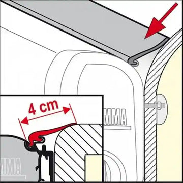 Fiamma Awning Rain Guard M 550cm Length 5.5M - Everything Caravans