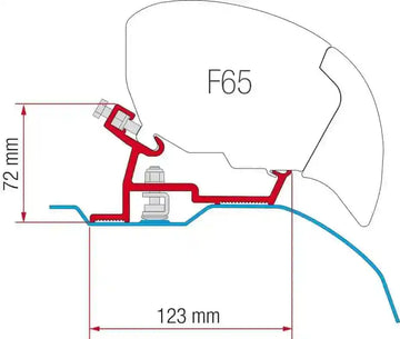 Fiamma F80 F65 Awning Fixing Kit for Ducato 2006 - Everything Caravans