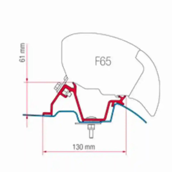 Fiamma F65 F80 Awning Fixing Kit for Mercedes Sprinter - Everything Caravans
