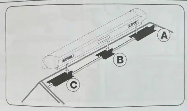 Fiamma F65 F80 Awning Fixing Kit for Mercedes Sprinter - Everything Caravans
