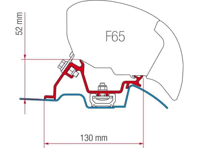 Fiamma Kit Sprinter Roof-Rail. 98655-772 - Autumn sale - Everything Caravans