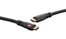 Hdmi Male Cable 0.75M High Speed HDMI Cable 750mm - Everything Caravans