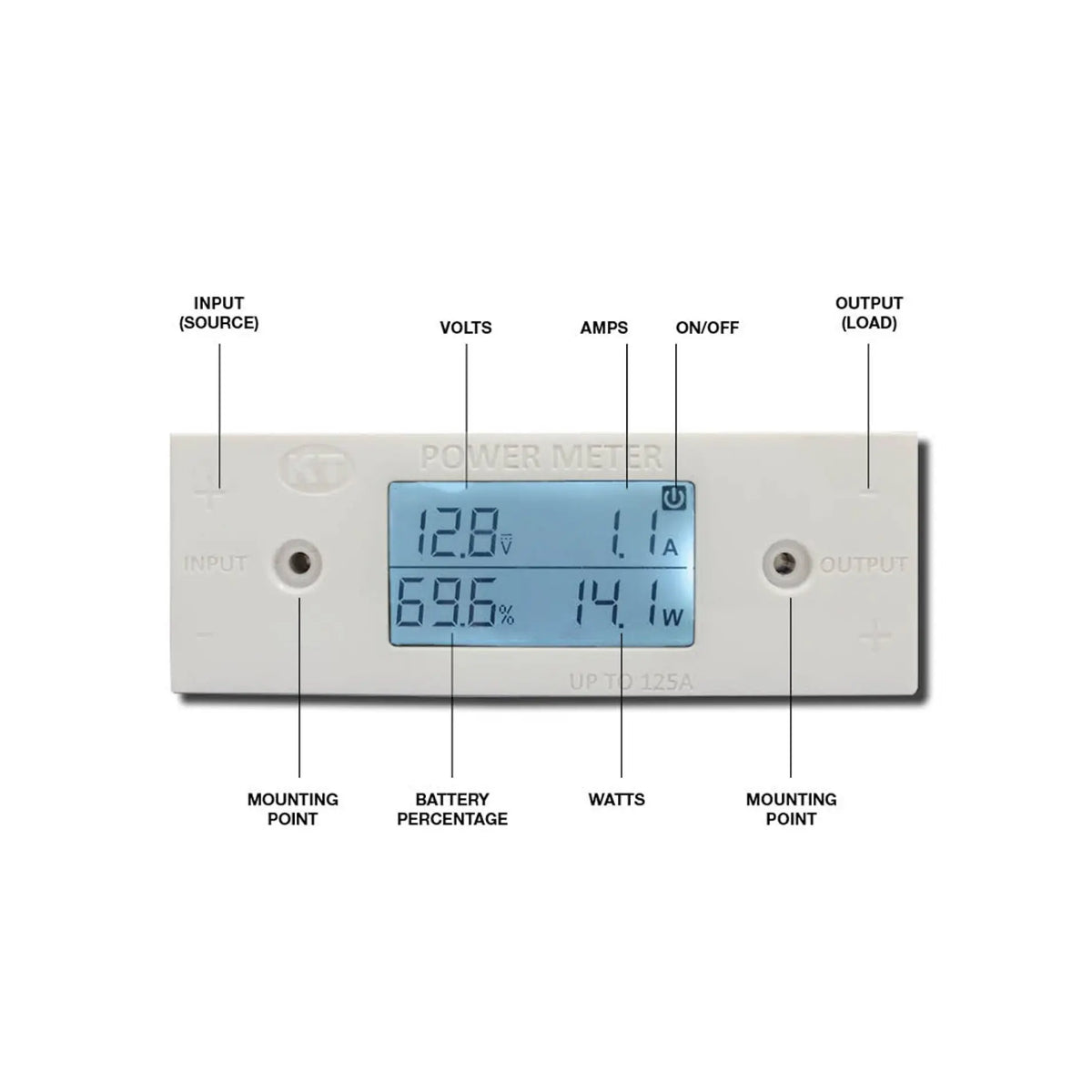 KT Power Meter, VOLTS, AMPS, WATTS, BATT Percentage A4EA