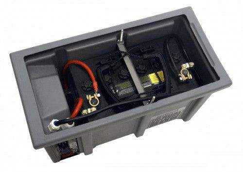 National Luna Portable Power Pack - Dual Battery System - Everything Caravans