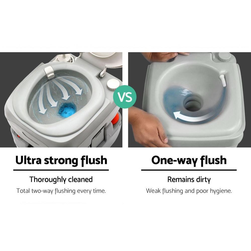 Outdoor Portable Camping Toilet 22L - Everything Caravans