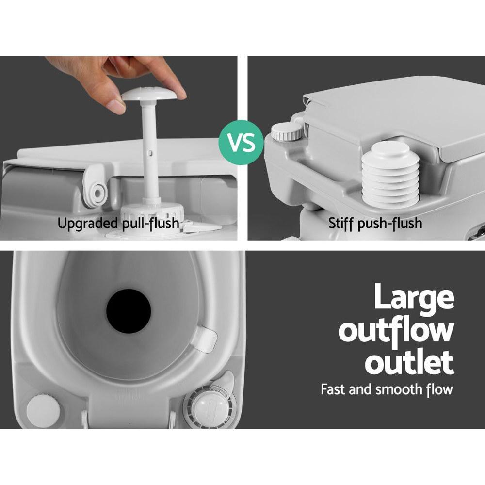 Outdoor Portable Camping Toilet 22L - Everything Caravans
