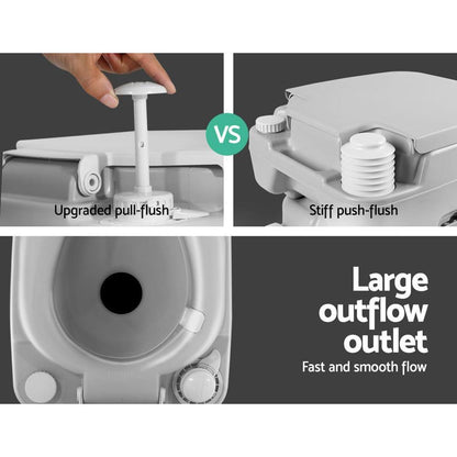Outdoor Portable Camping Toilet 22L - Everything Caravans