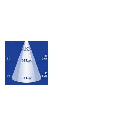 Oval Saturn Oval Led interior Lamp with touch Sensitive On/Dim/Off Switch - Everything Caravans