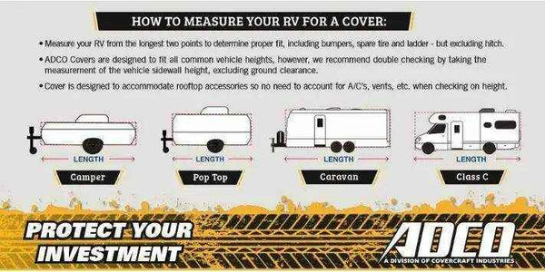 Poptop Caravan Cover 14Ft to 16Ft ADCO Olefin HD 3 Yr Warranty UV Stabilised - Everything Caravans
