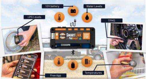 BMPRO Prosmart Sensor Monitor with App - Standard - 2 Wheel Sensors - Everything Caravans
