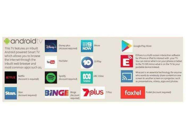 RV Media Evolution 32 inch Full HD Led Smart TV with Bluetooth - 12v / 24V / 240v - No longer Available - Everything Caravans