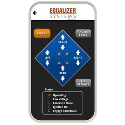 Redfoot Hydraulic Mercedes Benz Sprinter Levelling System - Everything Caravans