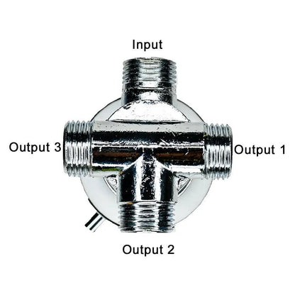 ShoweRMiser Chrome in-Wall - without Mixer Tap - Everything Caravans