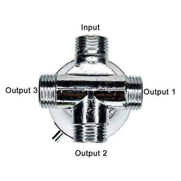 ShoweRMiser Chrome in-Wall - without Mixer Tap - Everything Caravans