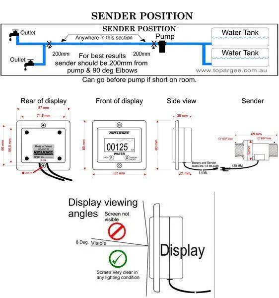 Topargee Water Tank Gauge Flush Mount 12volt Everything Caravans