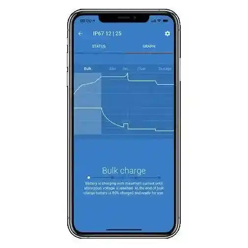 Victron Blue Power Ip22 Charger 12volt 20amp 240volts - Everything Caravans