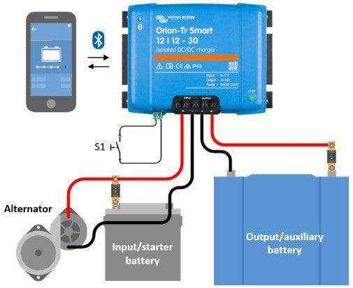 Victron Orion-Tr Smart 12volt 12volt 18amp DC Dc Charger - Everything Caravans
