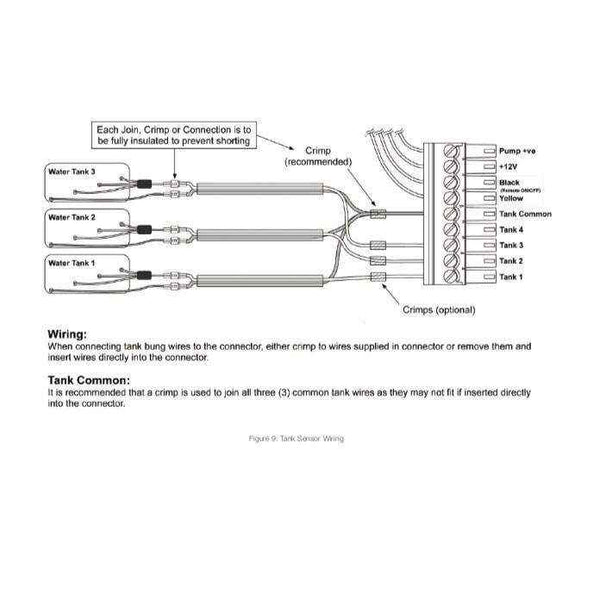 Water Sensor Kit for Tank - Suit Jayco Coast and Setec Displays - Everything Caravans