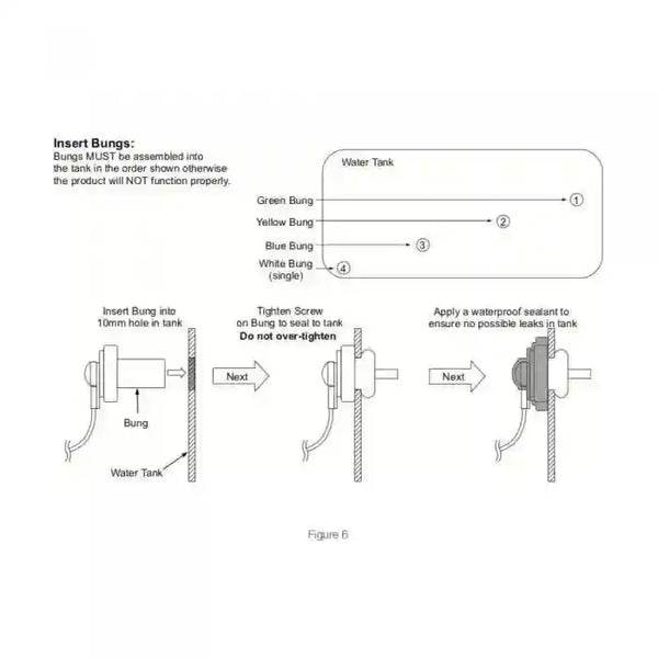 Water Sensor Kit for Tank - Suit Jayco Coast and Setec Displays - Everything Caravans