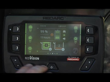 RedarcRedvision Manager30 Kit TVms and Manager30 - Latest Version ...